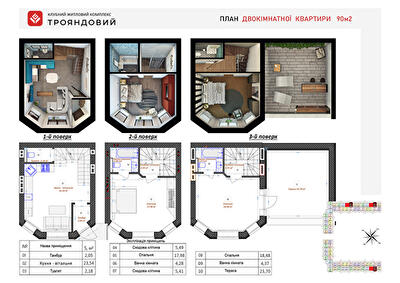 2-кімнатна 90 м² в ЖК Трояндовий від 30 000 грн/м², м. Бровари