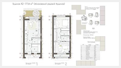 Таунхаус 1 сотка в КМ Свій Дім 2 від 33 371 грн/м², с. Крюківщина