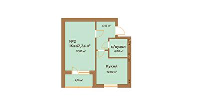 1-кімнатна 42.24 м² в ЖК Гранд Віллас від 23 880 грн/м², смт Ворзель